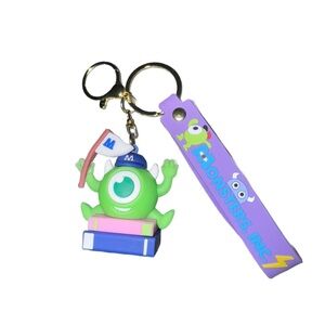 Monsters Inc. Mike Wazowski Keychain